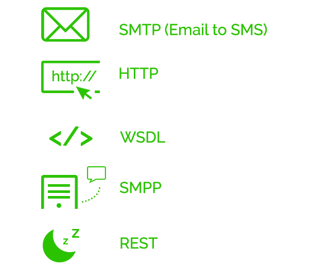 protocols-sms-starhub protocols starhub sms gateway
